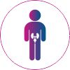 Urology